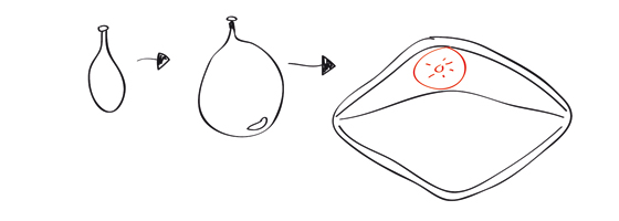 Pappmache-Hai: Schritt 3 Pappmache-Hai: Schritt 3