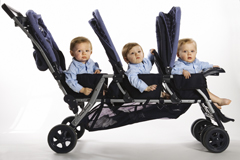 Kinderwagen-Test Kinderwagen-Test