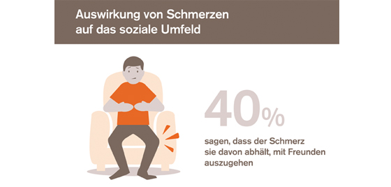 Familie.de wünscht einen schönen Tag!