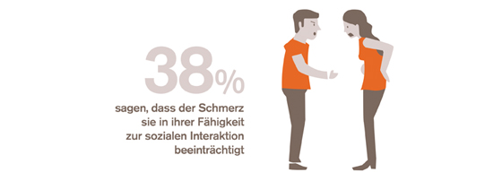 Familie.de wünscht einen schönen Tag!