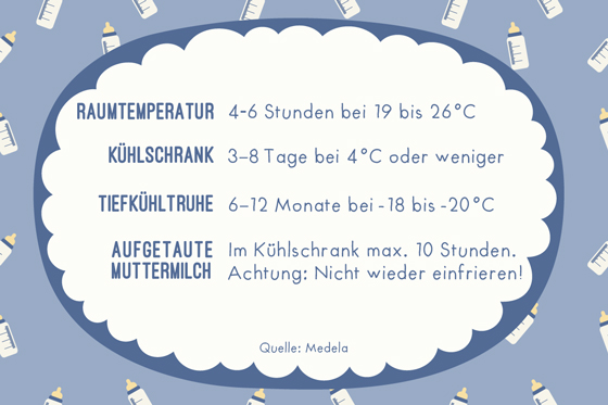 Familie.de wünscht einen schönen Tag!
