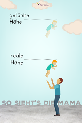 Die Sache mit dem Hochwerfen