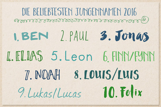 Familie.de wünscht einen schönen Tag!