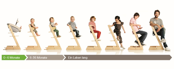 Familie.de wünscht einen schönen Tag!