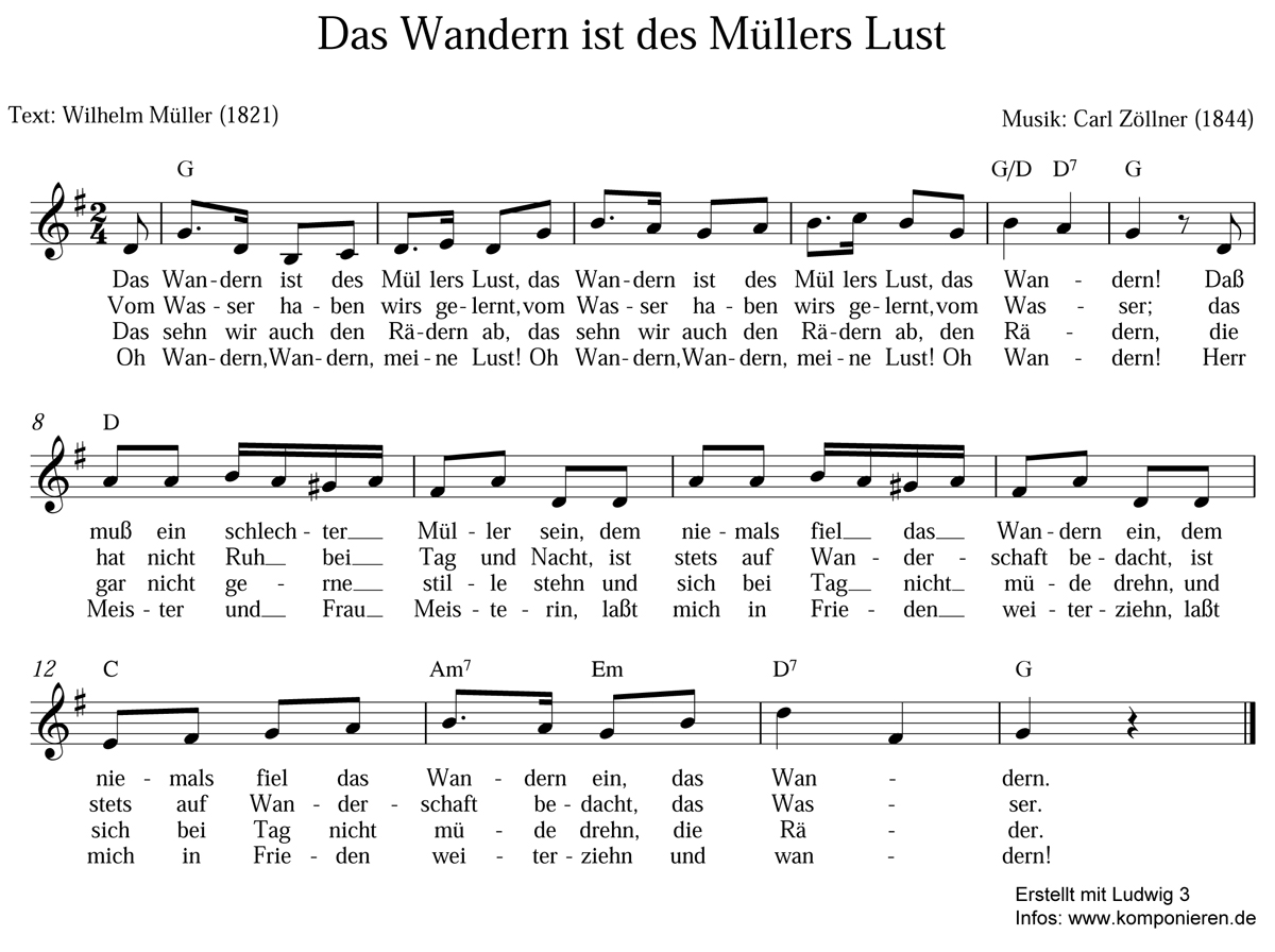 Das Wandern ist des Müllers Lust Noten