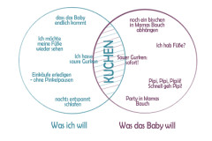Mein Baby und ich Mein Baby und ich