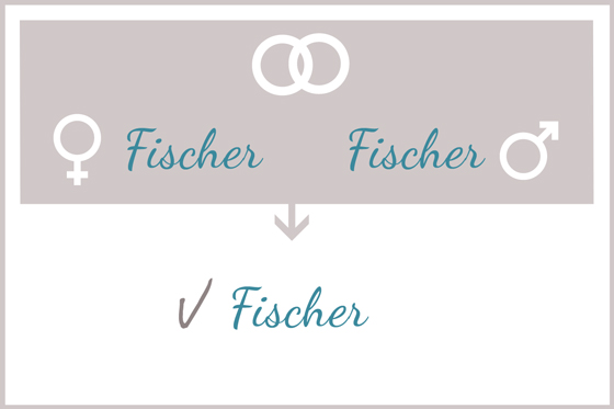 Familie.de wünscht einen schönen Tag!
