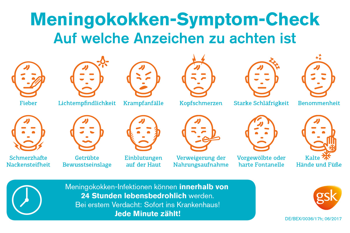 Meningokokken: Symptom-Check