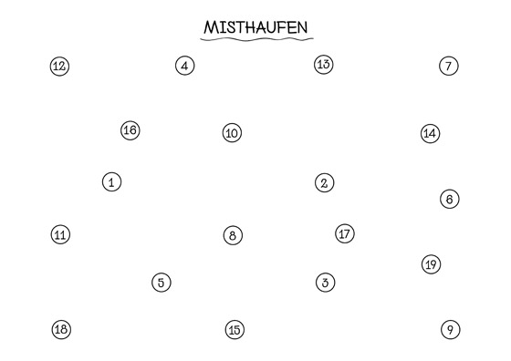 Familie.de wünscht einen schönen Tag!